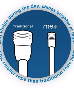 Christmas Lights DEERPORT DECOR 16 Ft. 80 LED Blue Mini Rope Light -Christmas Tree Decorations Shop deerport decor christmas rope lights ml11 mrl16 bl 1f 1000