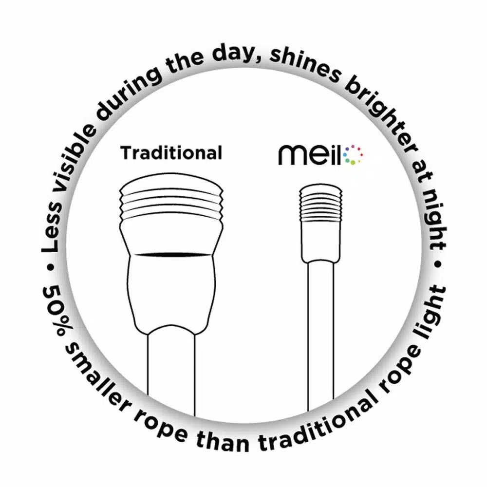 Christmas Lights DEERPORT DECOR 16 Ft. 80-Light Red LED Mini Rope Light 2 Christmas Lights DEERPORT DECOR 16 Ft. 80-Light Red LED Mini Rope Light - Image 2