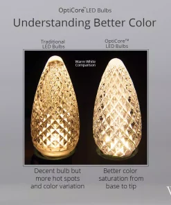 Christmas Lights Wintergreen Lighting OptiCore C7 LED Red Smooth/Opaque Christmas Light Bulbs (25-Pack) 11 Christmas Lights Wintergreen Lighting OptiCore C7 LED Red Smooth/Opaque Christmas Light Bulbs (25-Pack) -Christmas Tree Decorations Shop wintergreen lighting christmas light bulbs 74026 fa 1000