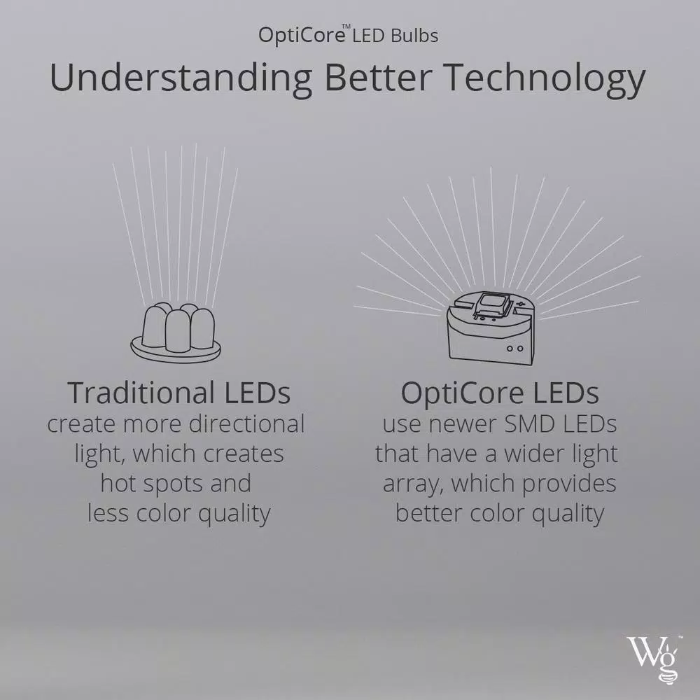 Christmas Lights Wintergreen Lighting OptiCore C9 LED Purple Smooth/Opaque Replacement Light Bulbs (25-Pack) 5 Christmas Lights Wintergreen Lighting OptiCore C9 LED Purple Smooth/Opaque Replacement Light Bulbs (25-Pack) - Image 5