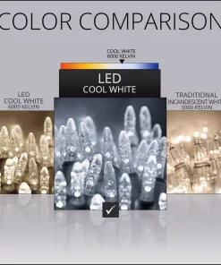 Christmas Lights Wintergreen Lighting 7 Ft. 70-Light M5 LED Cool White Icicle Light Set -Christmas Tree Decorations Shop wintergreen lighting icicle lights 20351 1f 1000